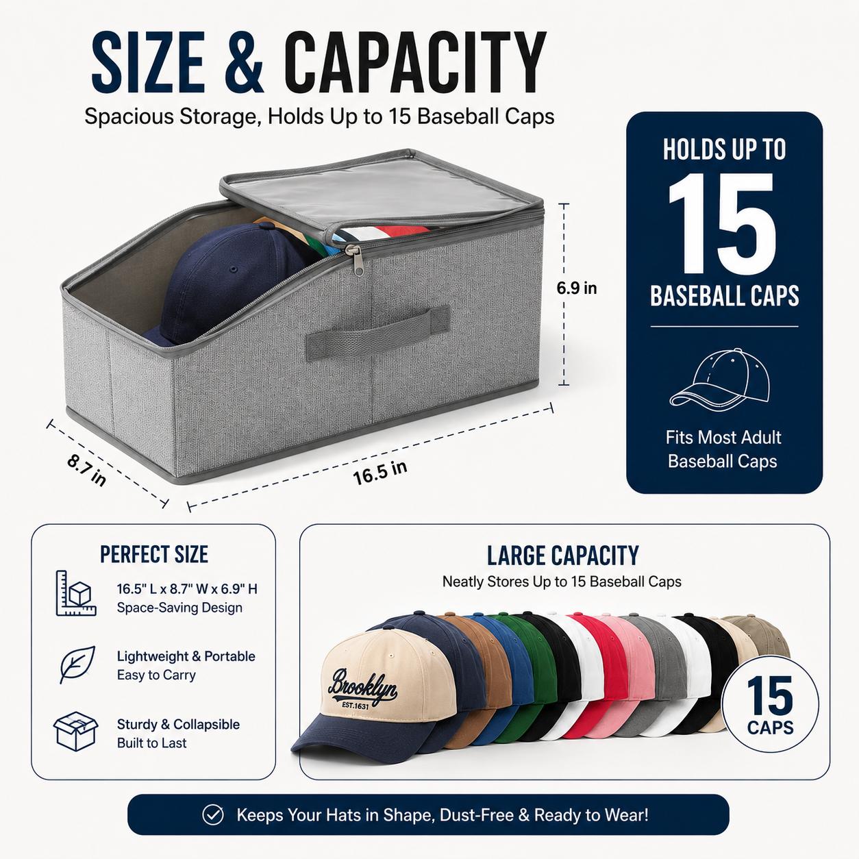 กระเป๋าเก็บหมวกเบสบอลพร้อมหน้า - Trucker Hat Cap บทวิจารณ์และราคา